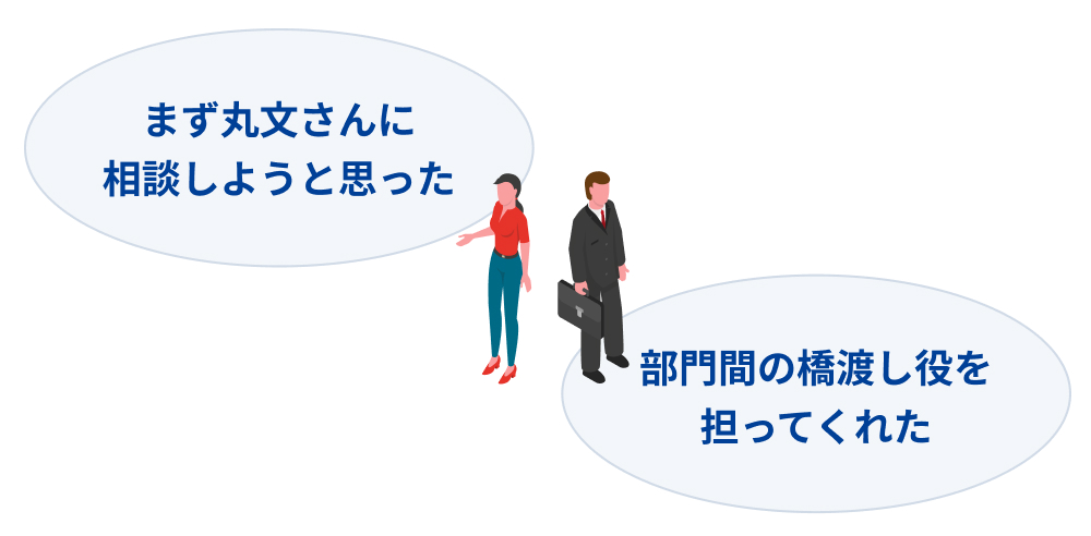 実績で磨かれた、信頼の支援モデル
