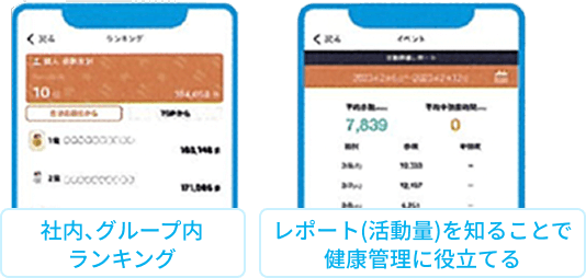 RenoBody イメージ