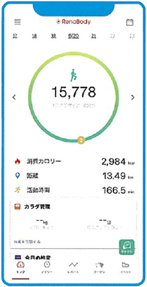 [当社独自] 会社負担の検診 イメージ