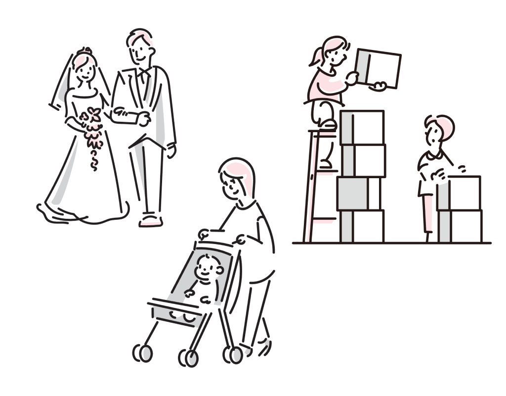 休暇 [有給休暇] に関する福利厚生 イメージ