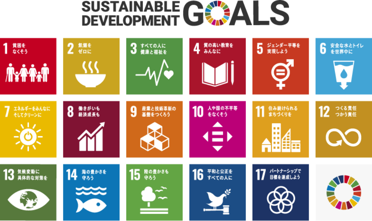 SUSTAINABLE DEVELOPMENT GOALS